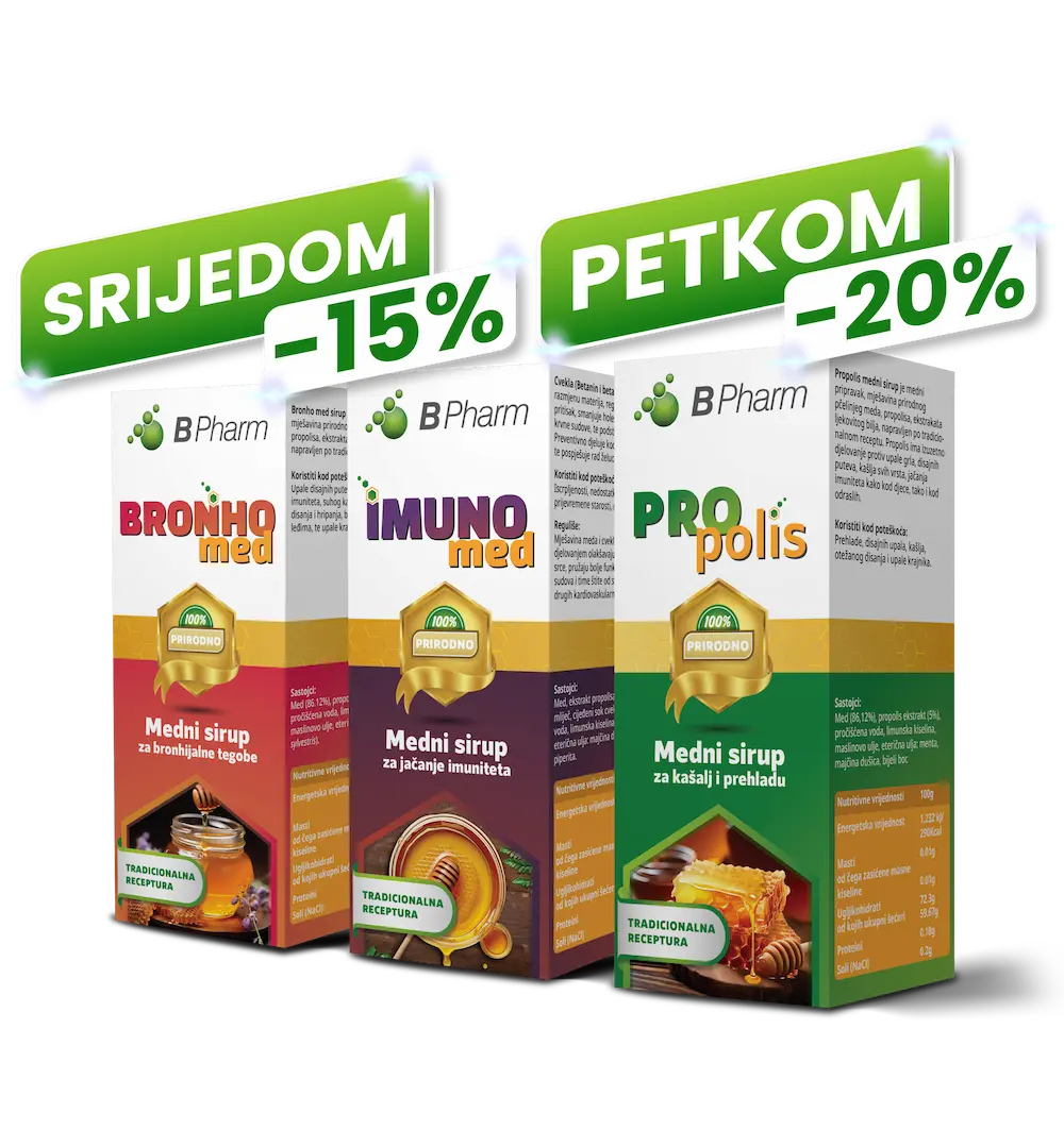 B Pharm kvalitet